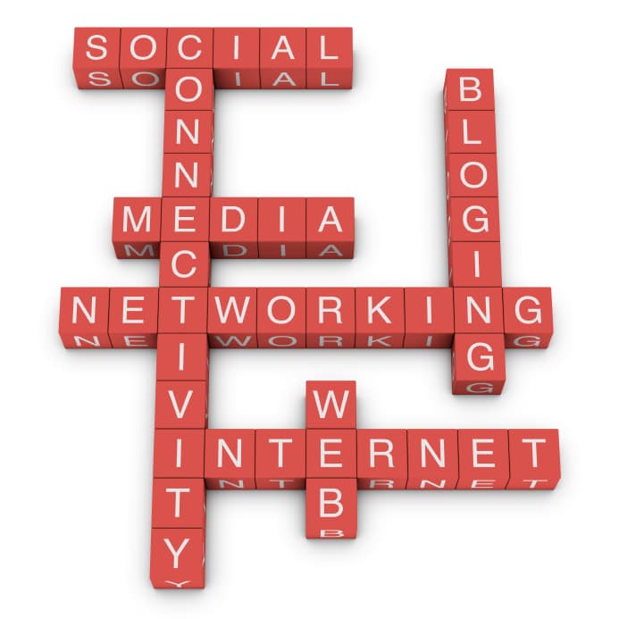Social netwroking and internet concept crossword